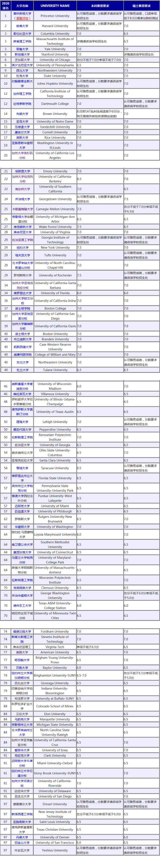 火狐截图_2019-11-18T03-33-33.259Z.png