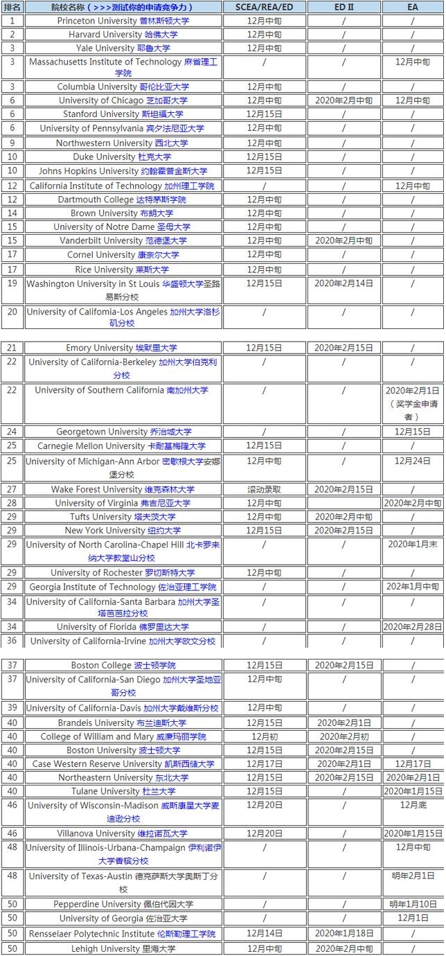 火狐截图_2019-12-03T06-20-13.302Z.png